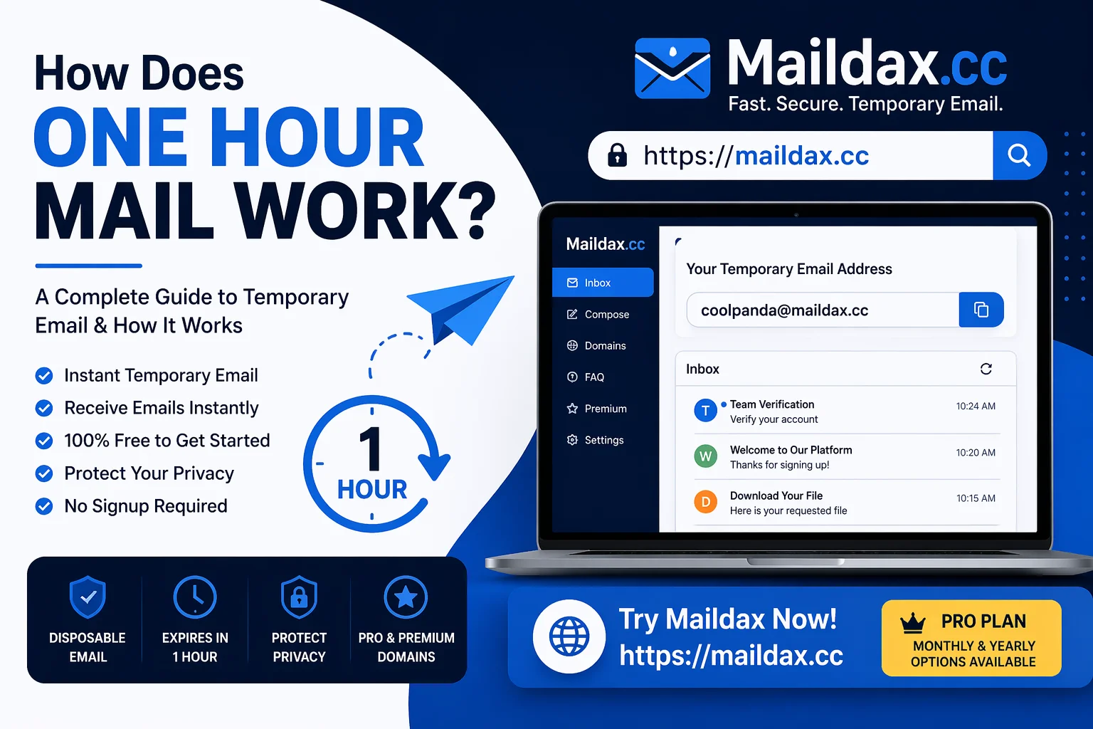 How Does One Hour Mail Work?