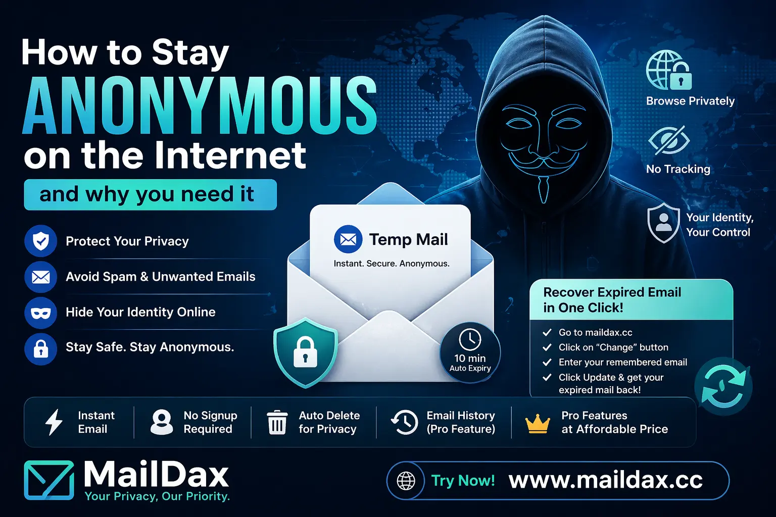 How to stay anonymous on the Internet & Why you Need it?